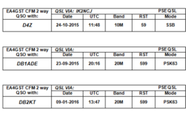 Imprimir etiquetas con ADIF2QSL - Parte 1