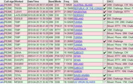 Instalar TQSL para subir QSOs al LoTW