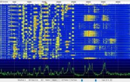 FT8 splatter