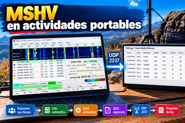 Configurando MSHV para actividades portables