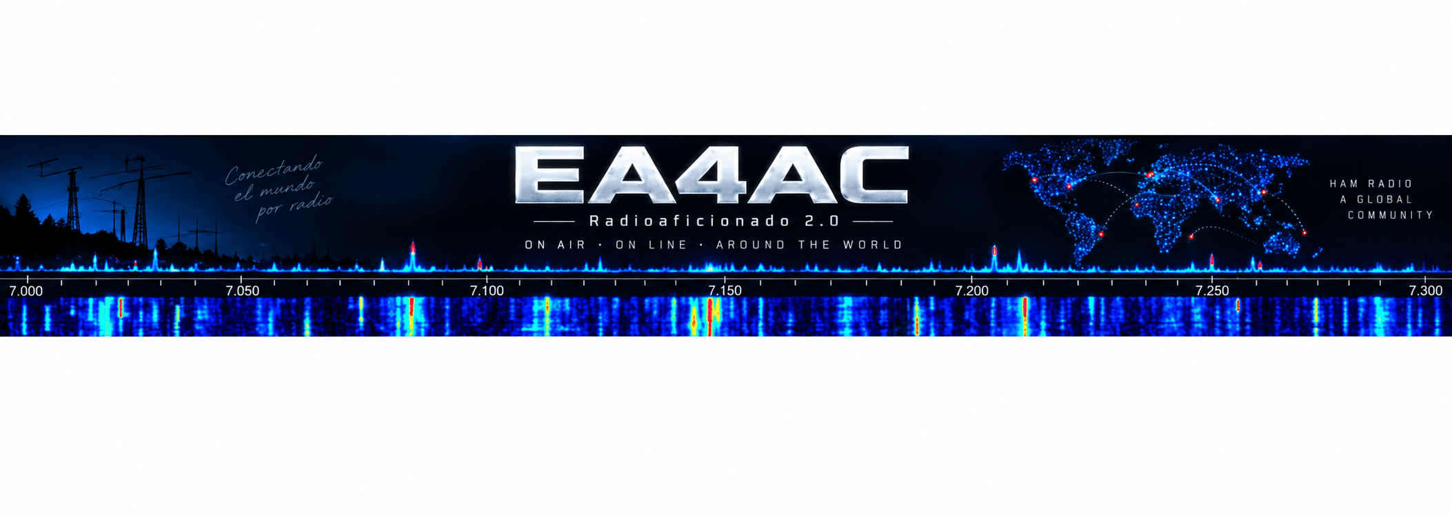 EA4AC – Radioaficionado en la era digital