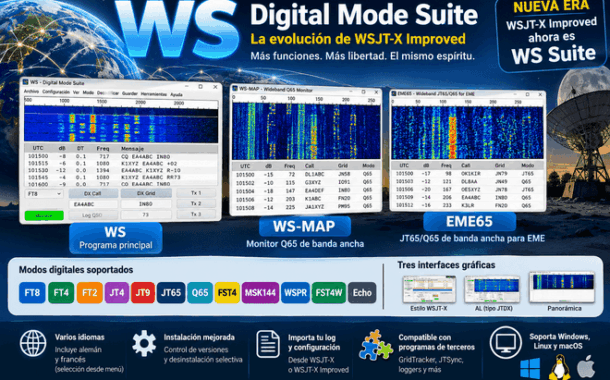 WSJT-X improved ahora es WS Digital Mode Suite